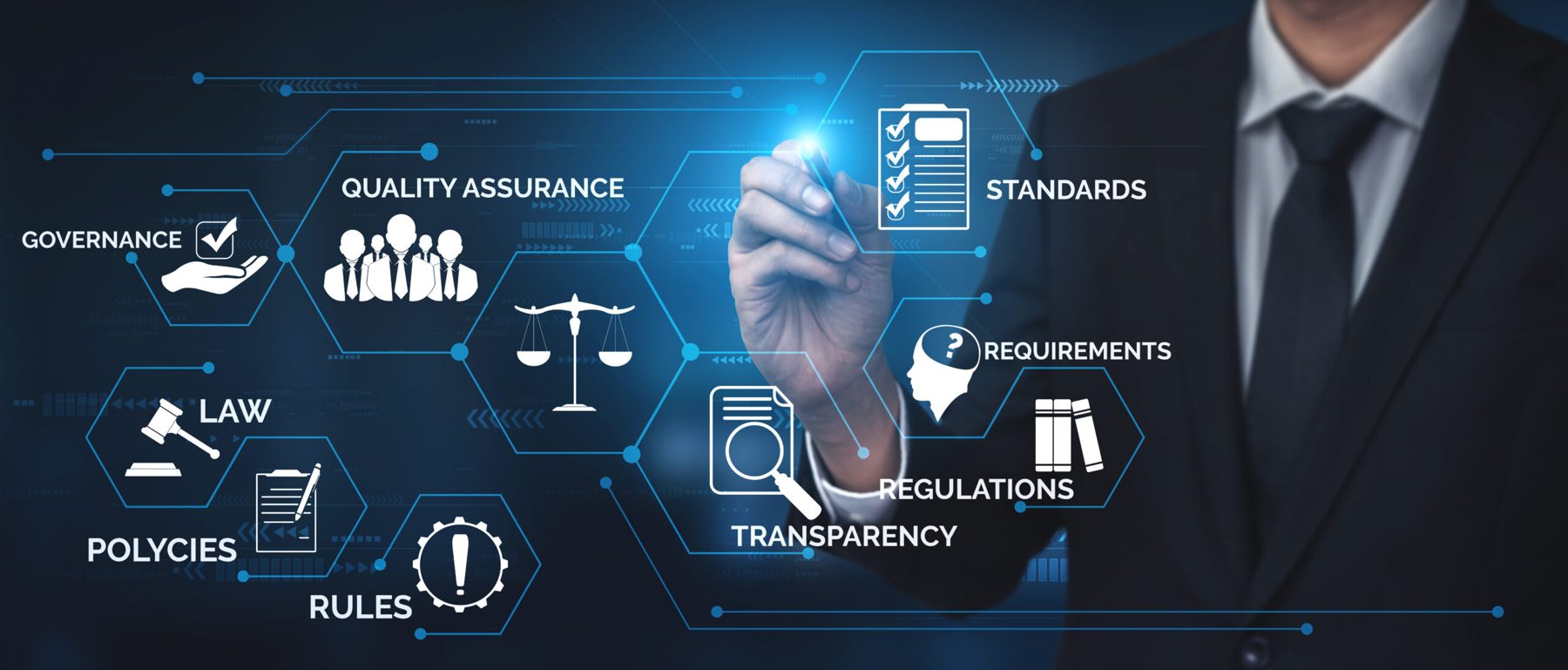 Cyber Industry Data Information Standards